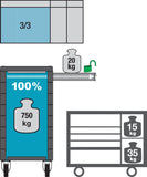 HAZET Mobile work bench with assortment 177W-7/169 ∙ Drawers, flat: 6 x 79 x 527 x 348 mm ∙ Drawers, high: 1 x 164 x 527 x 348 mm ∙ Number of tools: 169